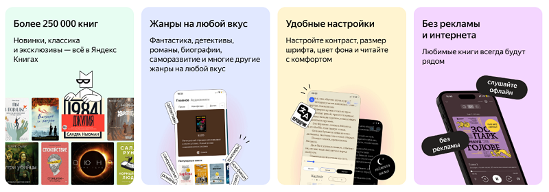 Преимущества сервиса Яндекс Книги Яндекс Книги